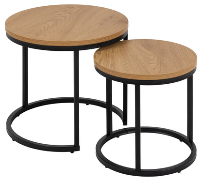 Spiro nest of tables