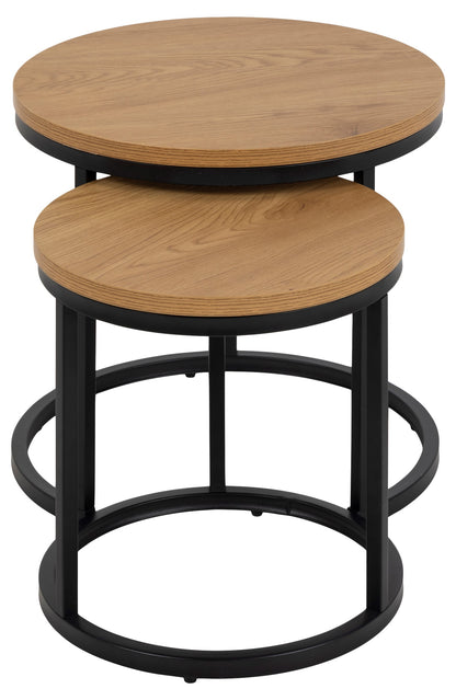 Spiro nest of tables